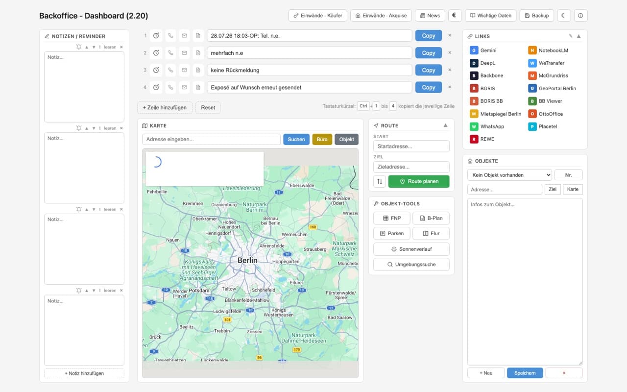 Screenshot: Backoffice-Dashboard